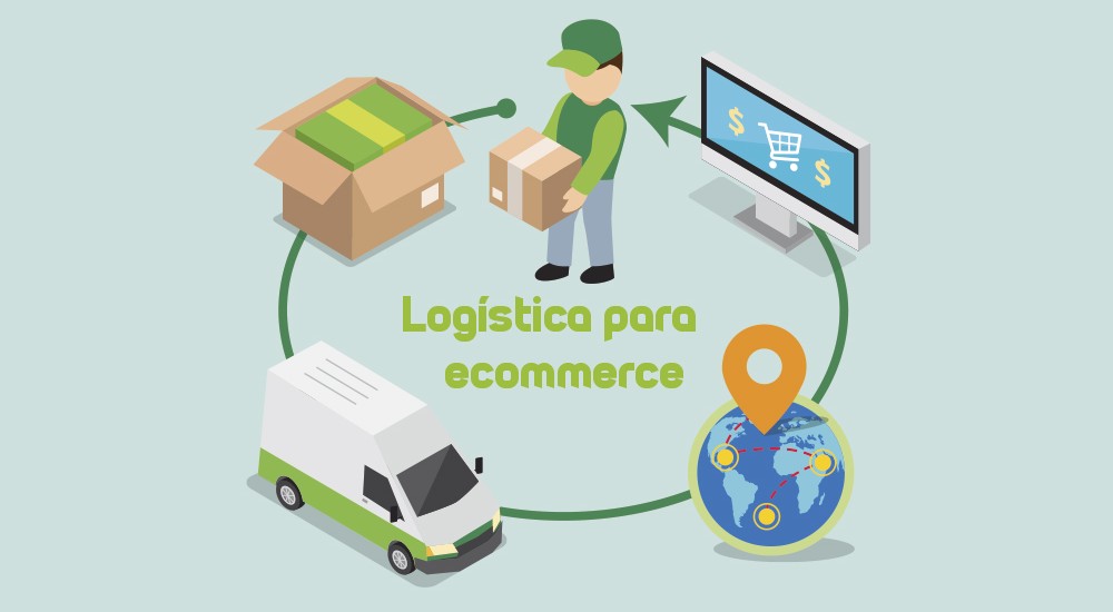 La Importancia De La Logística En Un Ecommerce 2022